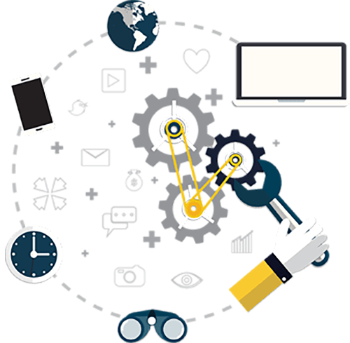 Secure Configuration Review